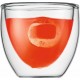 Verre Pavina 8 cl - par 2