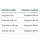 Réchaud gaz ø40cm