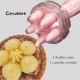 Coffret Gourmand Multidouille 9 plateaux
