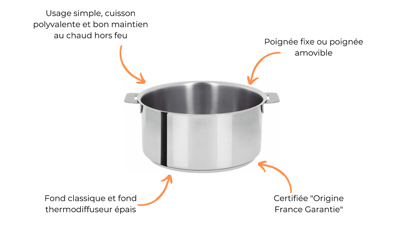 casserole mutine cristel
