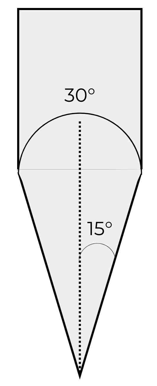 Angle d'aiguisage des couteaux japonais