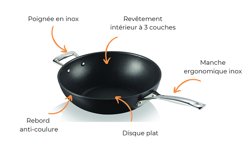 wok le creuset