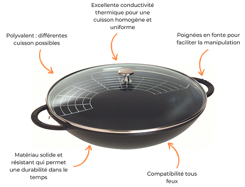 WOK STAUB