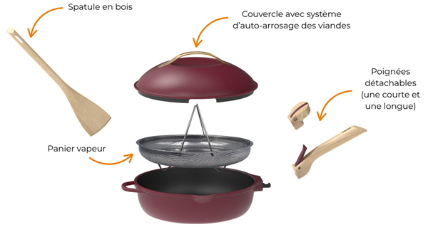 pack complet fabuleuse cookut pack complet fabuleuse cookut