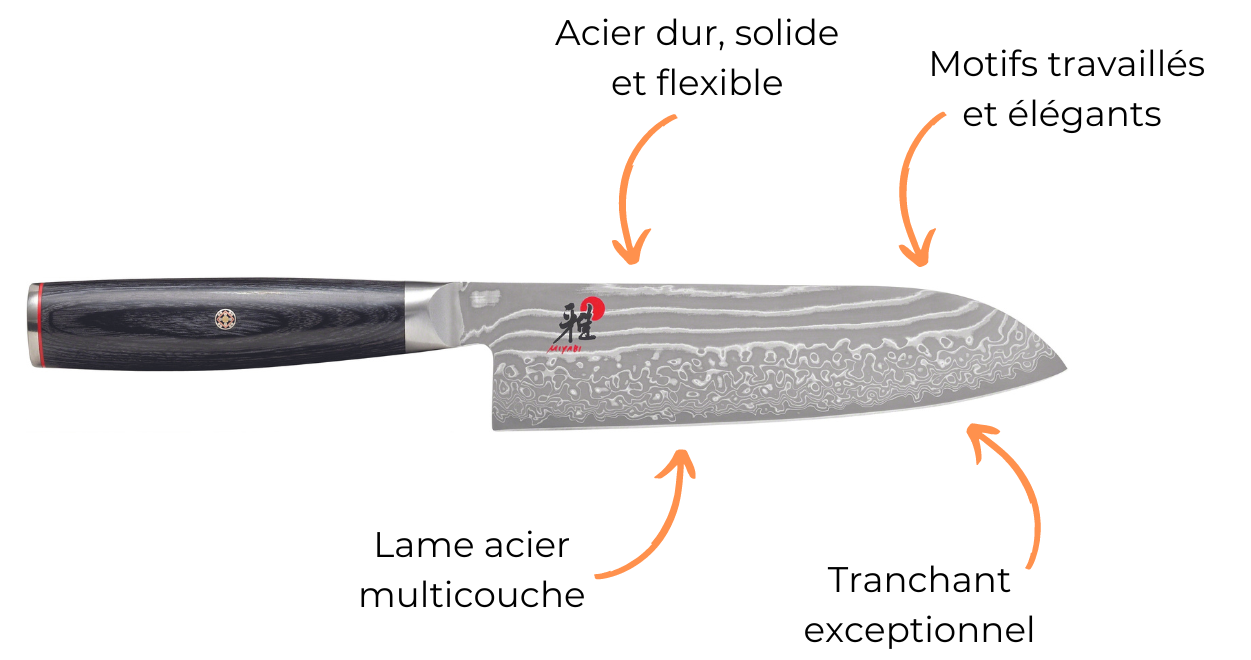 caractéristiques couteau damas
