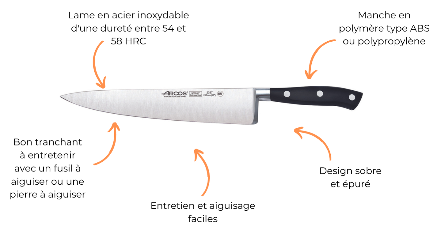 caractéristiques des couteaux européens
