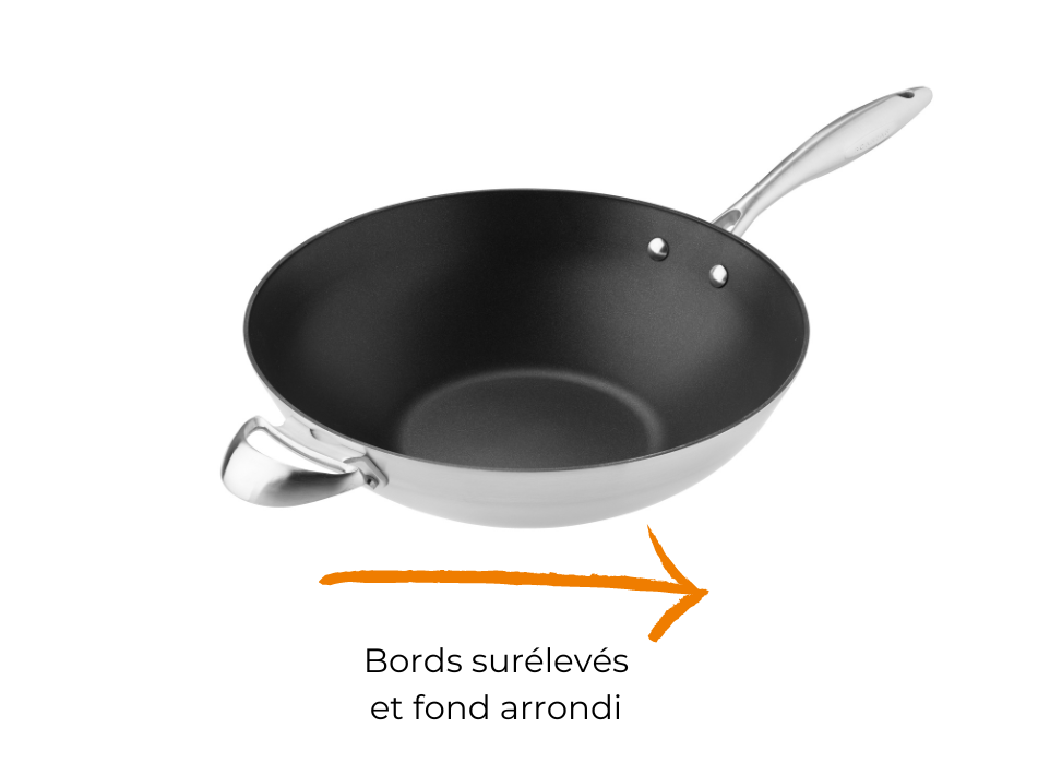caractéristiques du wok